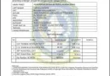 Waspadai Penipuan Lelang Pengadaan Material Mengatasnamakan Dinas Perkim