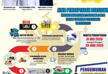 Pendaftaran Beasiswa Bintan Masih Dibuka