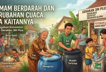 Demam Berdarah dan Perubahan Cuaca, Apa Kaitannya?