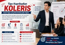 Tipe Kepribadian Koleris, Sosok Tegas yang Berorientasi pada Tujuan