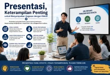 Presentasi, Keterampilan Penting untuk Menyampaikan Gagasan dengan Efektif