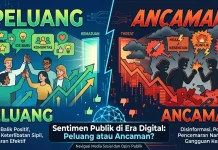 Sentimen Publik di Era Digital: Peluang atau Ancaman?