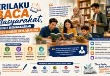 Perilaku Baca Masyarakat, Kunci Meningkatkan Kualitas Sumber Daya Manusia