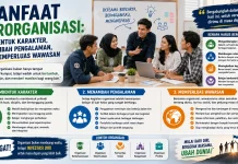 Manfaat Berorganisasi: Membentuk Karakter, Menambah Pengalaman
