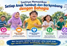Saatnya Memastikan Setiap Anak Tumbuh dan Berkembang dengan Bahagia