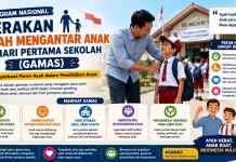 Memperkuat Peran Ayah dalam Pendidikan Anak