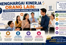 Menghargai Kinerja Orang Lain: Membangun Budaya Apresiasi yang Positif