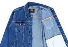 Jaket, Dari Pakaian Pelindung Menjadi Ikon Mode