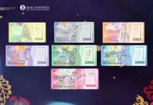 Kenali Motif Batik pada Uang Rupiah Setiap Pecahan