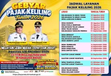 Gebyar Pajak Keliling Memberikan Kemudahan dalam Pelayanan Pajak Masyarakat