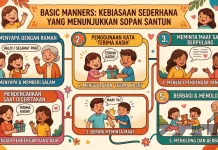 Basic Manners, Kebiasaan Sederhana yang Menunjukkan Sopan Santun