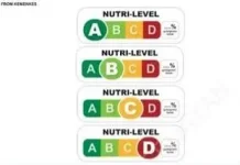 Cek Label Gizinya Yuk sebelum Beli Makanan