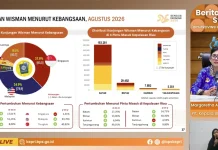 Kunjungan Wisman ke Kepri Bulan Agustus 2026 Mengalami Kenaikan