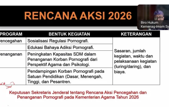 STAIN Sar Kepri Ikuti Rakor Pencegahan dan Penanganan Pornografi Kemenag RI