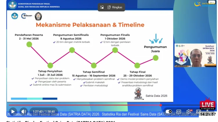 Siapkan Talenta Data Masa Depan, Kemdikti Saintek Luncurkan Satria Data 2026