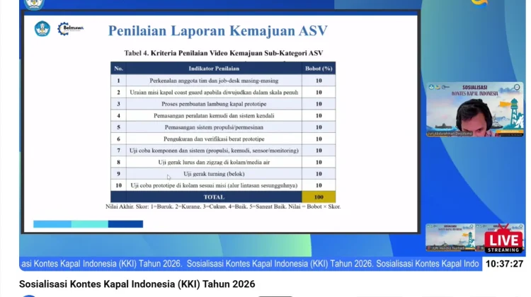 KKI 2026, Ajang Inovasi Mahasiswa Jaga Kedaulatan Laut Nusantara