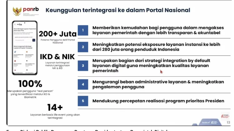 Evaluasi Kinerja Instansi Pemerintah 2026 Gunakan Indeks Pemerintah Digital