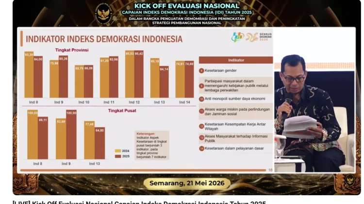 Kick Off Evaluasi IDI 2025: Upaya Memperkuat Demokrasi Indonesia yang Substantif