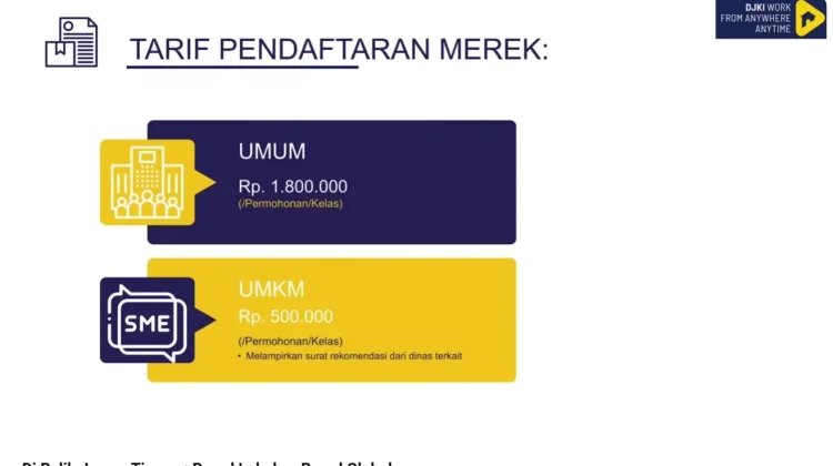 Simak Alasan Hukum Mengapa Merek Harus Didaftarkan sebelum Memulai Usaha!