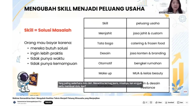 Kemnaker Dorong Pencari Kerja Ubah Keahlian Teknis Jadi Peluang Wirausaha