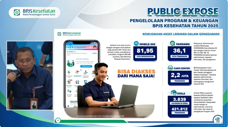 UHC Capai 98,62%, BPJS Kesehatan Gelar Public Expos 2025