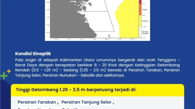 Waspada Potensi Gelombang Kategori Sedang di Sejumlah Perairan Kaltara