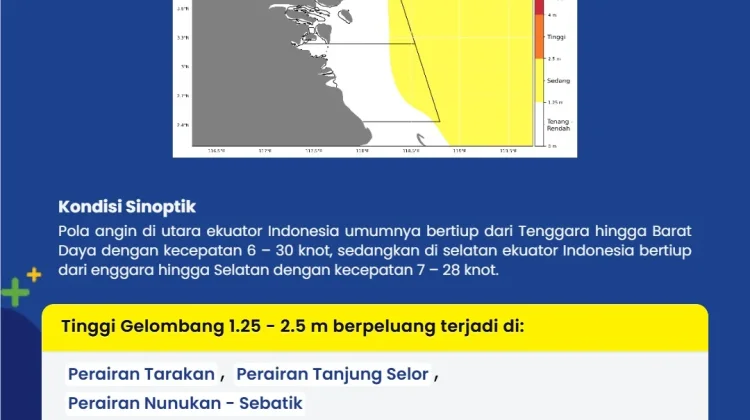 Gelombang Sedang Berpotensi Terjadi di Perairan Kaltara Selama Tiga Hari Kedepan