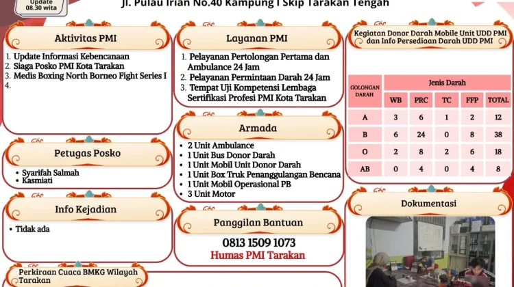 Golongan Darah B Terbanyak di PMI Kota Tarakan