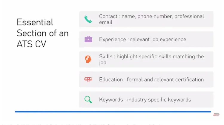 Kementerian Ketenagakerjaan Ungkap Rahasia Lolos Seleksi CV dengan Teknologi AI