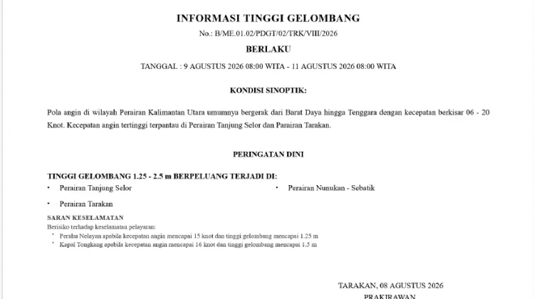 BMKG Keluarkan Peringatan Dini Gelombang Tinggi di Perairan Kaltara