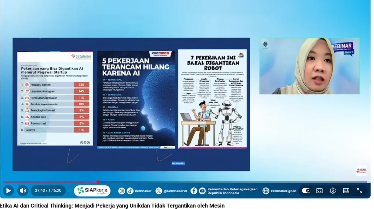 Kemnaker: "Attitude" dan Berpikir Kritis Jadi Kunci Pekerja Tak Tergantikan AI