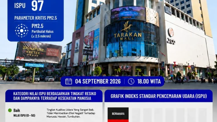 Dinas Lingkungan Hidup Kota Tarakan Catat Kualitas Udara dalam Kategori Sedang