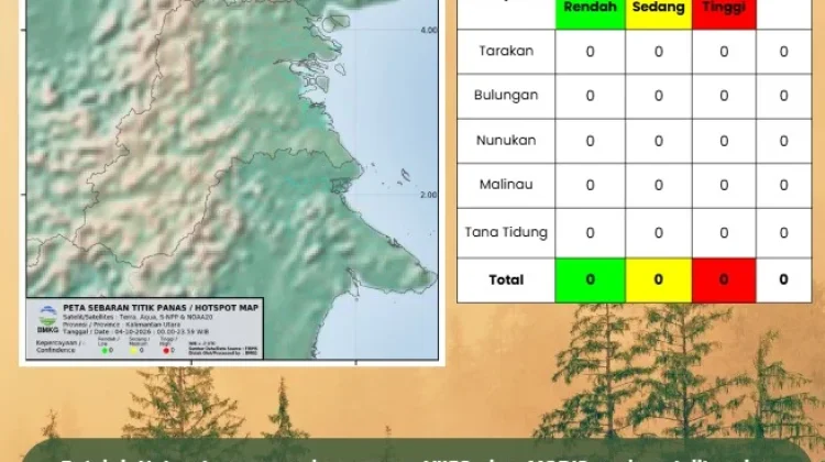 Titik Panas di Kalimantan Utara pada Hari Minggu Terpantau Nihil