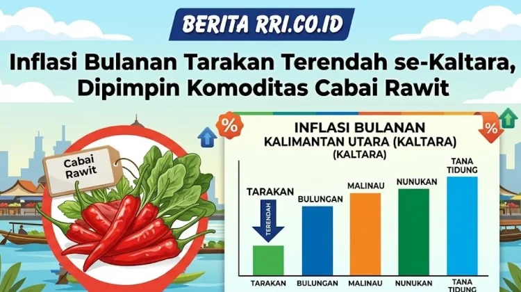 Inflasi Bulanan Tarakan Terendah se-Kaltara, Dipimpin Komoditas Cabai Rawit