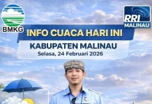 Prakiraan Cuaca Malinau Berpotensi Hujan Ringan Hari Ini