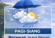 Cuaca Bulungan Hari Ini Berawan hingga Hujan