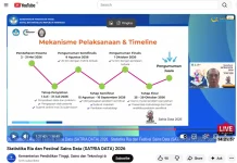 Siapkan Talenta Data Masa Depan, Kemdikti Saintek Luncurkan Satria Data 2026