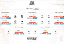 MPL ID Season 17 Masuki Babak Playoff