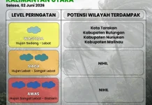 Waspada Potensi Hujan Sedang hingga Lebat Esok Hari di Empat Wilayah Kaltara Ini!