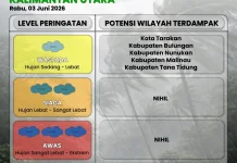 Hujan Lebat Masih "Selimuti" Langit Kaltara