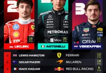 Antonelli Kembali Berjaya, Menangi GP Belgia 2026 di Spa-Francorchamps