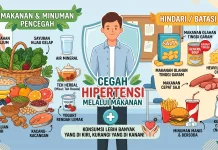 Sembilan Langkah Efektif Mencegah Hipertensi