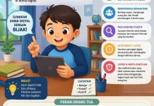 DKISP Tarakan Gencarkan Edukasi Perlindungan Anak di Ruang Digital