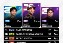 Jorge Martin Menangi Sprint MotoGP Inggris 2026, Aprilia Kuasai Podium