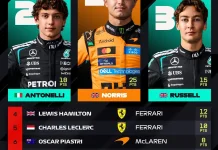 Lando Norris Juara F1 GP Belanda 2026, Verstappen Gagal Finis di Kandang