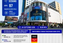 Dinas Lingkungan Hidup Kota Tarakan Catat Kualitas Udara dalam Kategori Sedang