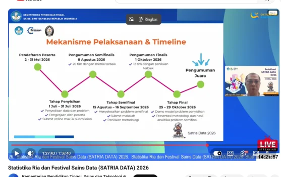 Siapkan Talenta Data Masa Depan, Kemdikti Saintek Luncurkan Satria Data 2026