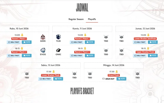 MPL ID Season 17 Masuki Babak Playoff