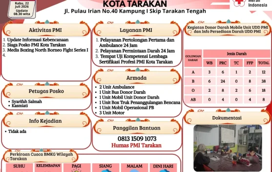 Golongan Darah B Terbanyak di PMI Kota Tarakan
