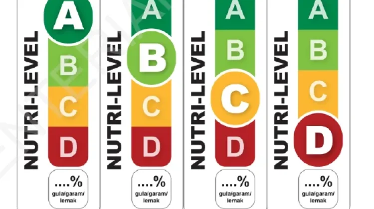 Mengenal Istilah Nutri-level pada Minuman Kemasan